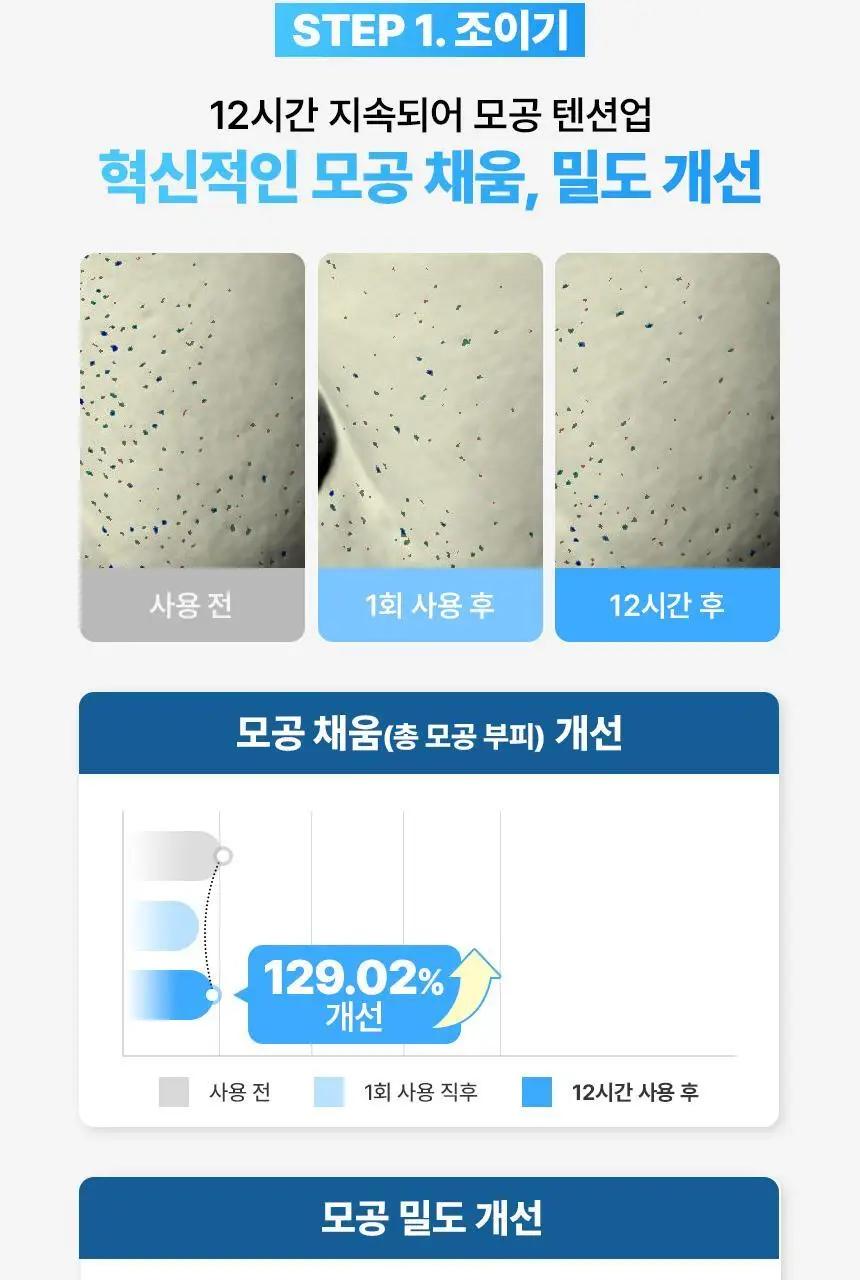 [모공쿨링]메디앤서 포어 콜라겐 나노샷 마스크 5매 상세페이지 14